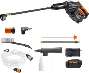 Best corded leaf blower